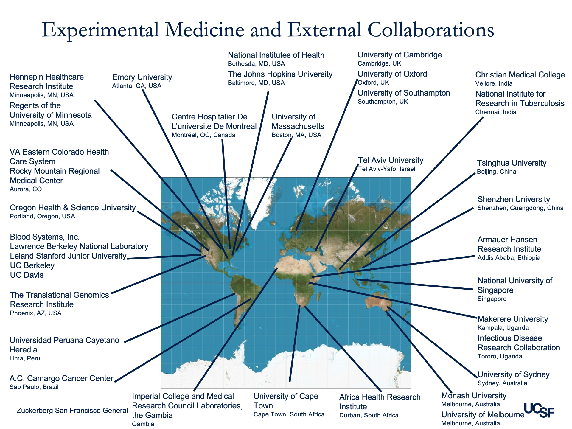 Collaborations Map